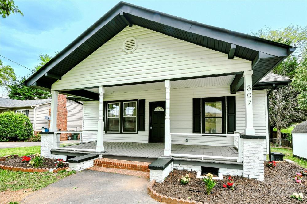 Currently Displayed Property Photo